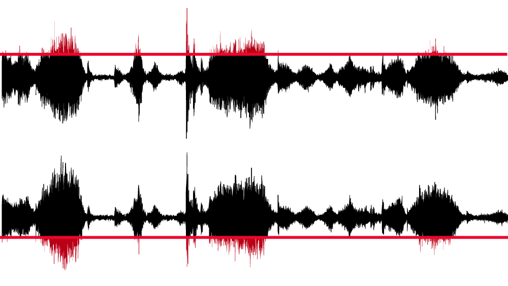 Loue Stereo Waveform