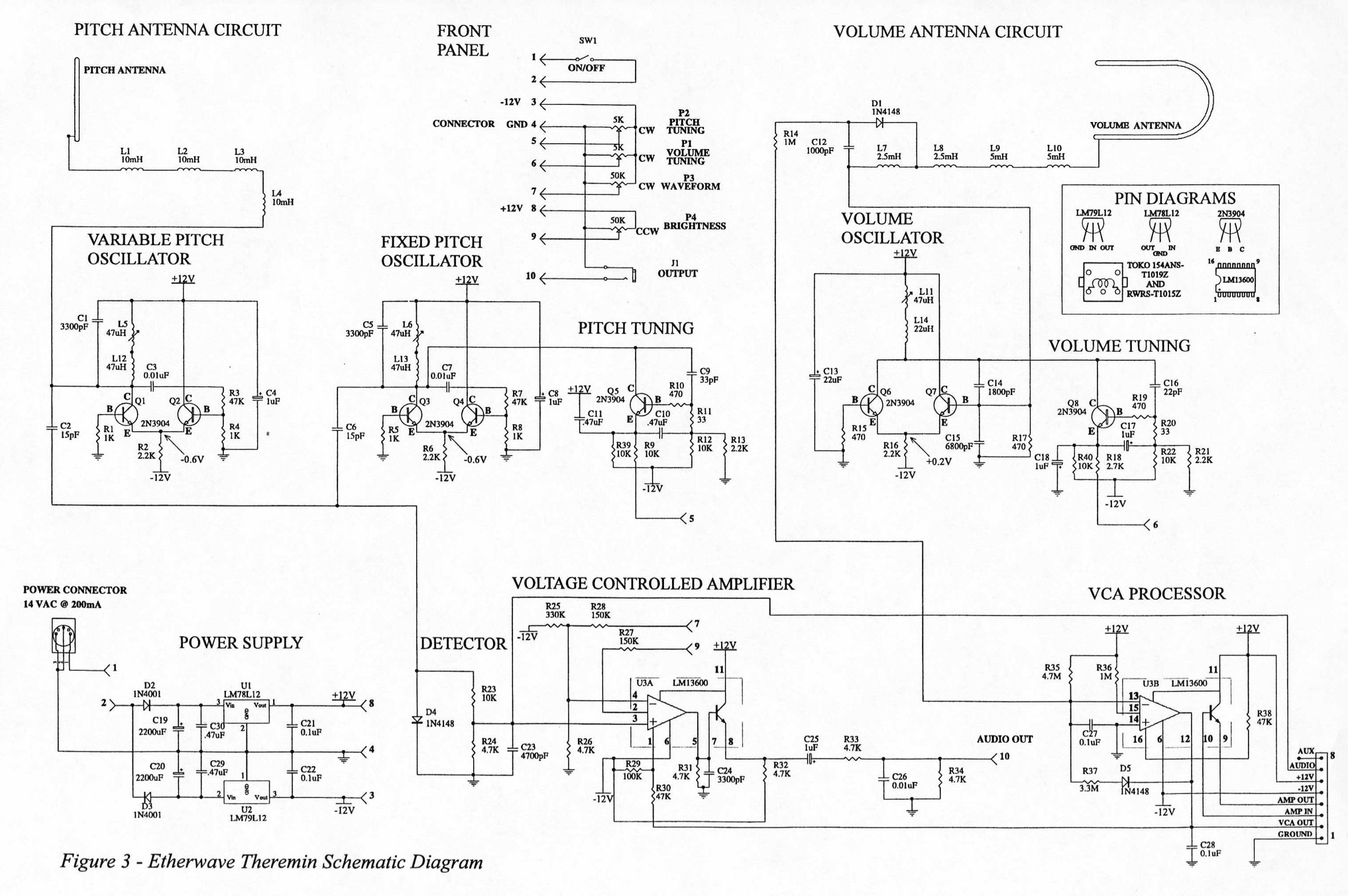 Theremin Schematic